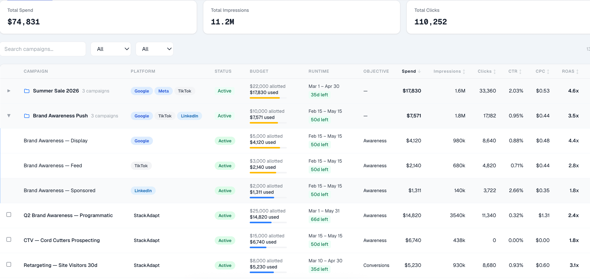 AdStack campaigns dashboard